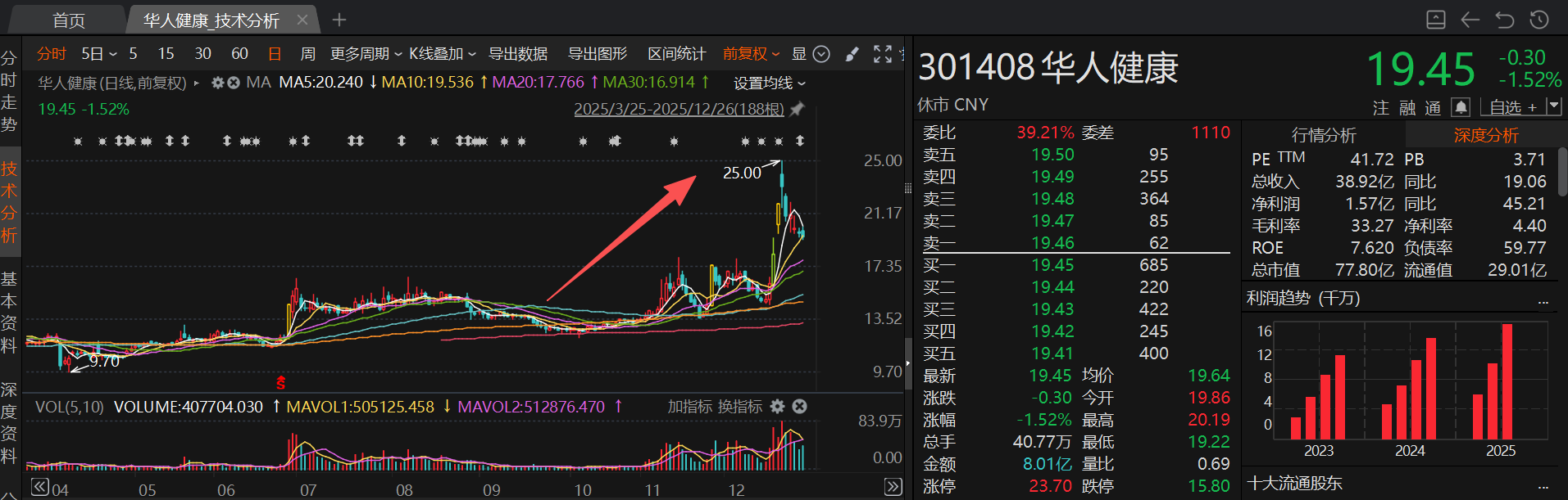 商业航天概念火爆，多家公司密集发声：股价存在炒作风险！