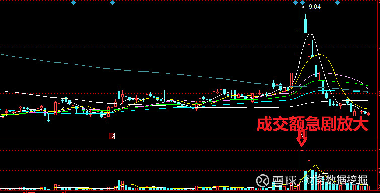 杭萧钢构连收4个涨停板