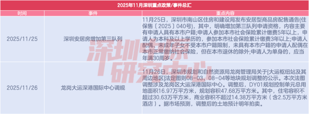 长川科技现10笔大宗交易 总成交金额3.00亿元