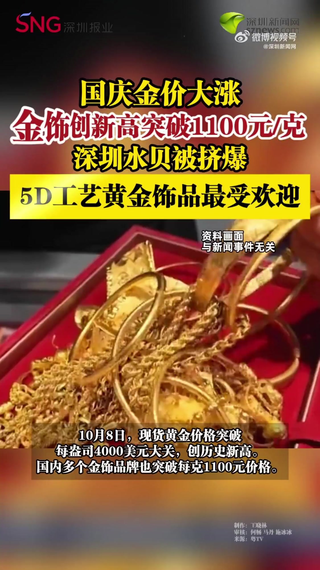 金银联袂冲新高 黄金站上4600美元，白银涨幅领跑大类资产