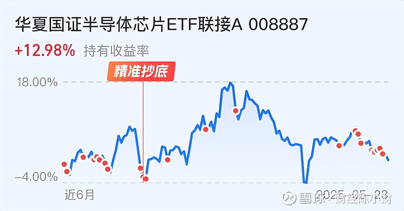 业内人士：差异化并购等方式可降低半导体并购重组失败风险
