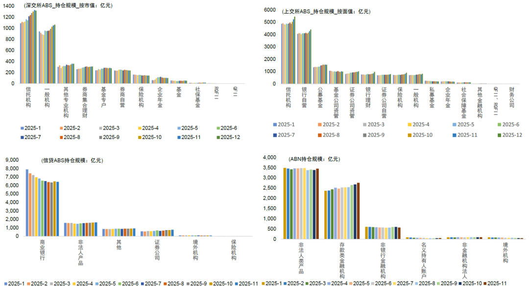 深交所终止审核两笔ABS项目 金额合计59.3亿元