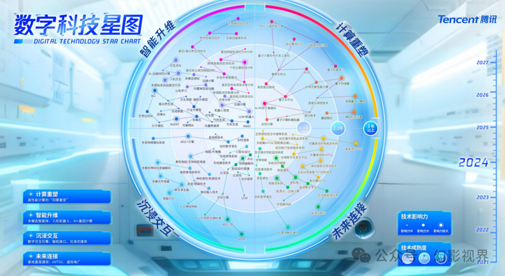 江苏：到2027年新一代智能终端、智能体等应用普及率70%以上