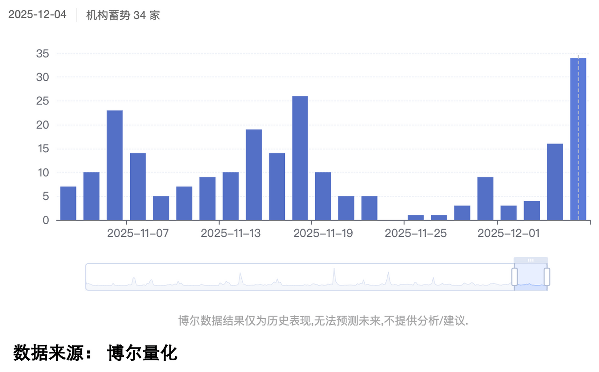 日本市场再现债汇“双杀”
