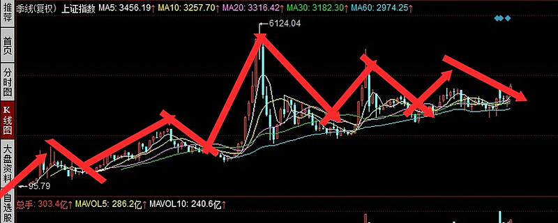 湖南白银：拟非公开发行不超10亿元公司债券