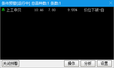 【盘中播报】天智航-U盘中涨停