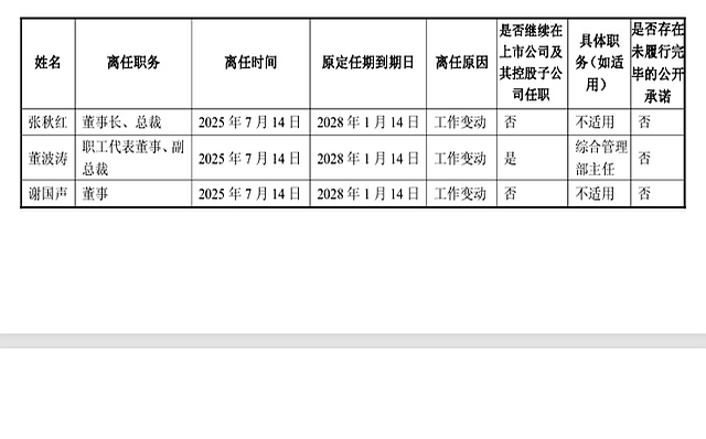 立讯精密：终止收购印度闻泰所持业务资产包