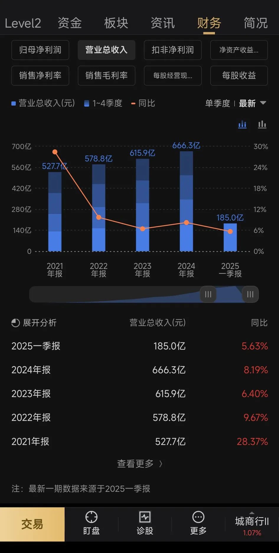 寒锐钴业：截至2026年1月9日股东人数为62,939人