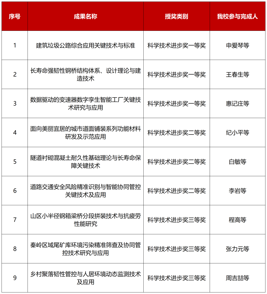 掌趣科技成交额创2023年5月5日以来新高