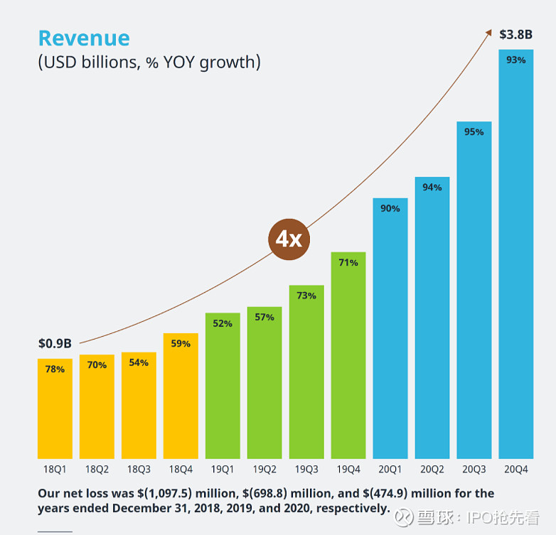 龙旗科技(09611.HK)今日起招股