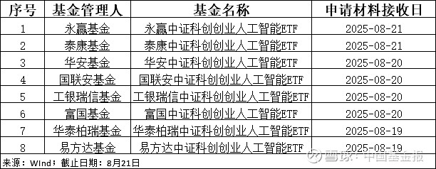 泰康中证有色金属矿业主题ETF开启认购