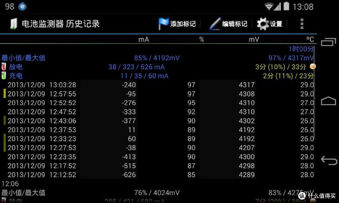 “24一创01”将于1月19日付息