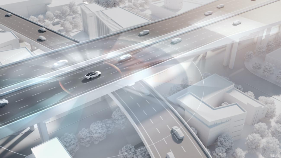 城市NOA加速渗透 预计2030年将成为主流功能