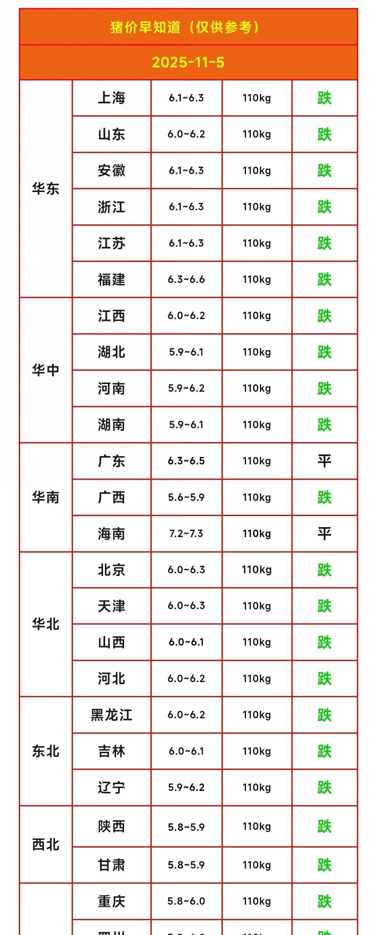 三雄极光：预计2025年净亏损3500万元―4500万元