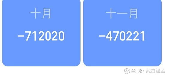 北辰实业：预计2025年净亏损26.8亿元―33.1亿元