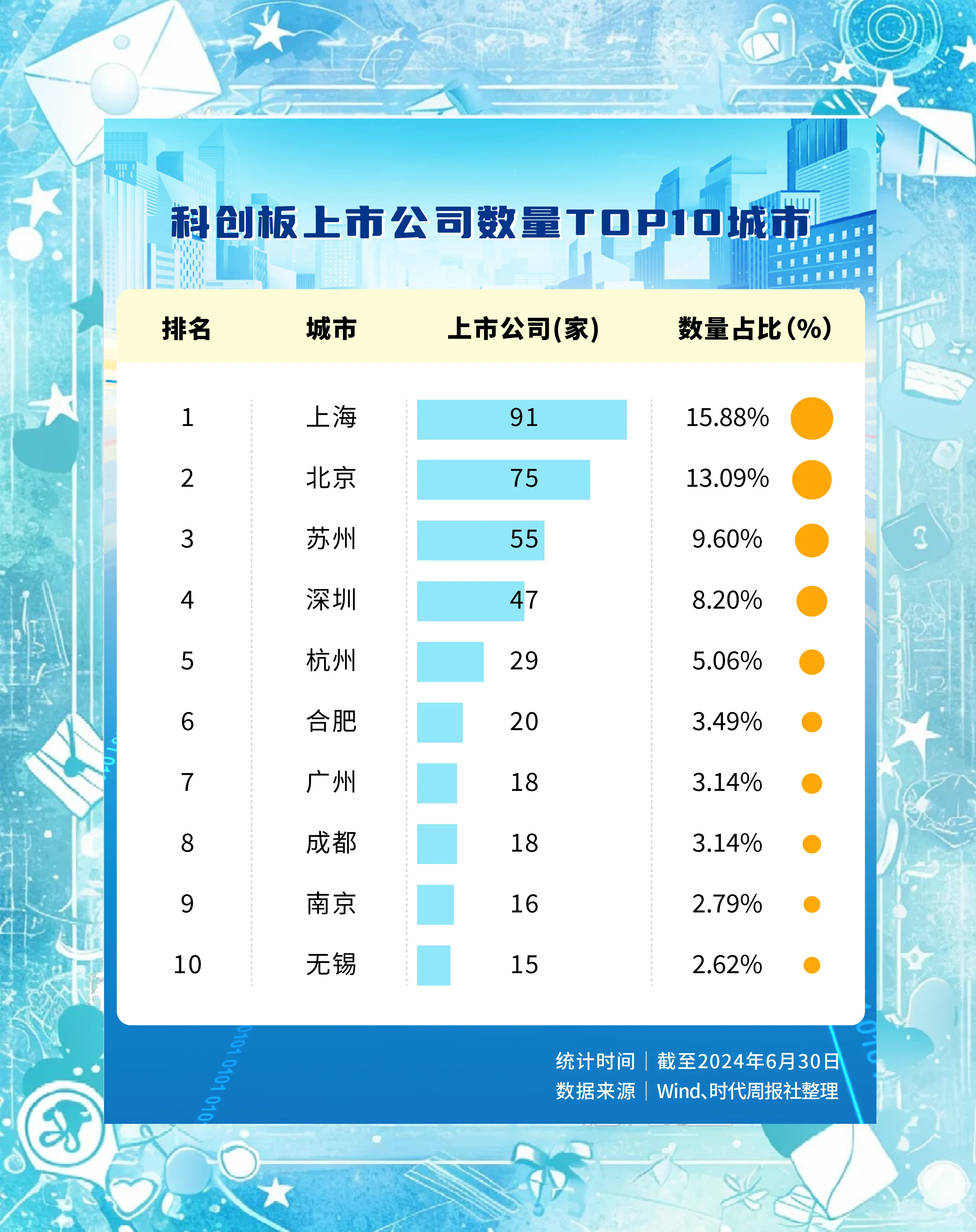 科大国创龙虎榜数据（1月14日）