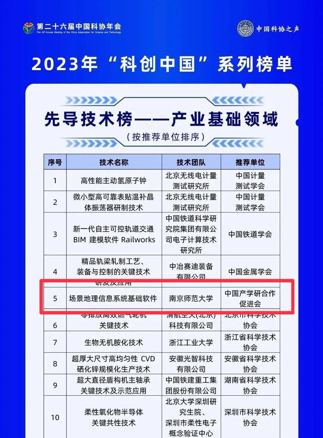 科大国创龙虎榜数据（1月14日）