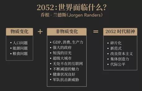 陈春花：不是努力不够，是时代变了，增长需要新逻辑
