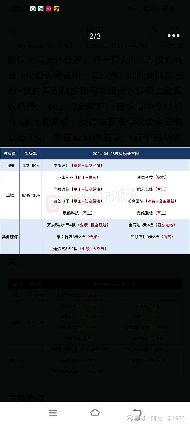洪通燃气(605169.SH)：霍尔果斯洪通投资合计减持0.35%公司股份
