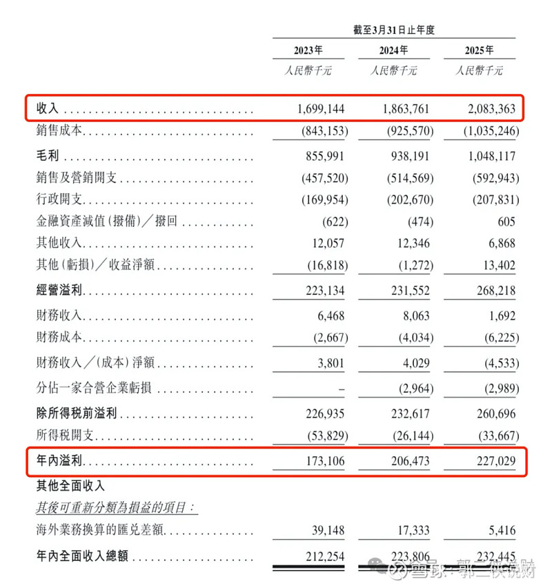 中信证券：“自主可控、AI算力”有望成为电子行业贯穿全年的绝对强主线