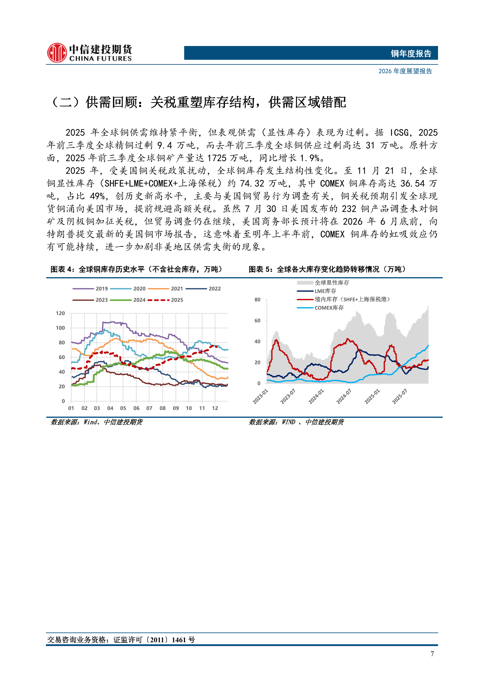 中金钢铁行业2026年展望：反内卷下格局变革带来的结构性行情值得重视