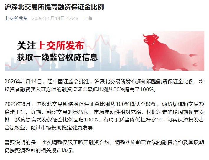 中信证券点评融资保证金比例要求提高