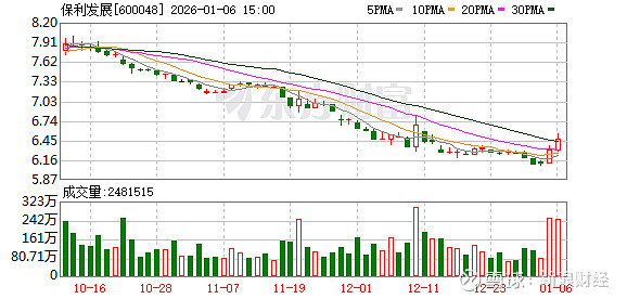 华自科技：公司重视市值管理和投资者回报