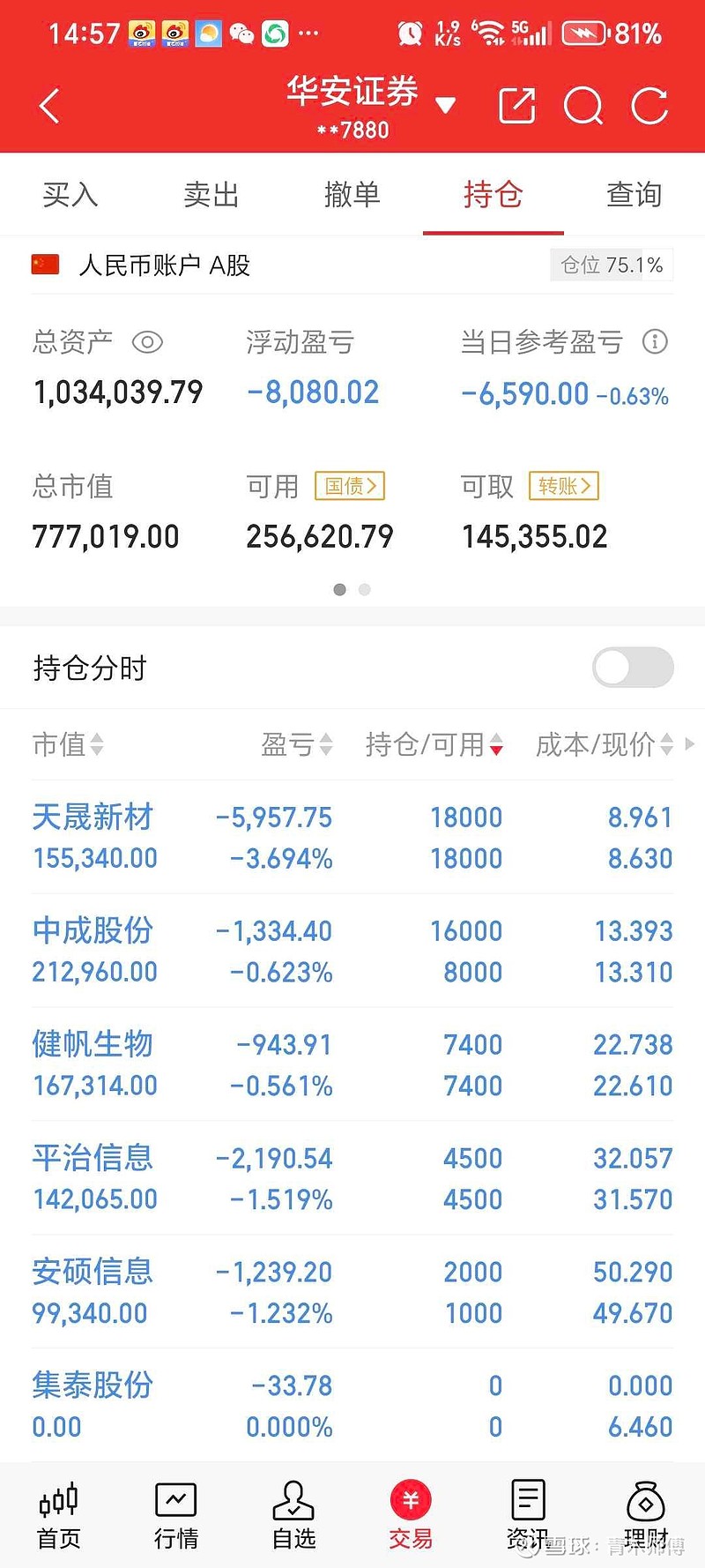 上海瀚讯：预计2025年度经营业绩亏损