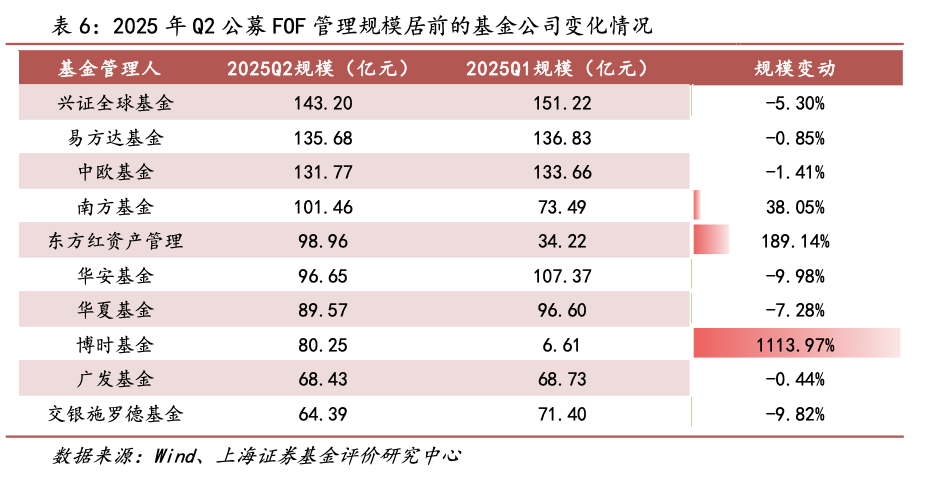 上海瀚讯：预计2025年度经营业绩亏损