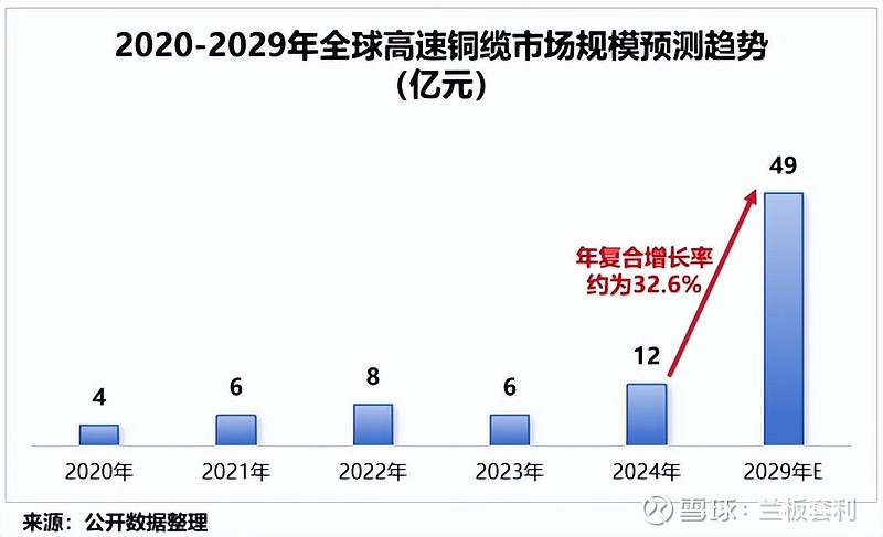 沃尔核材龙虎榜数据（1月15日）