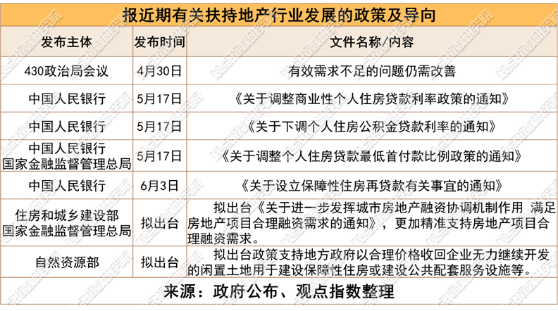 免税政策延续 两部门助力债券市场对外开放