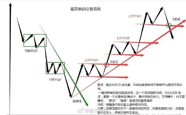 002231，或交易类强制退市！股价跌破1元