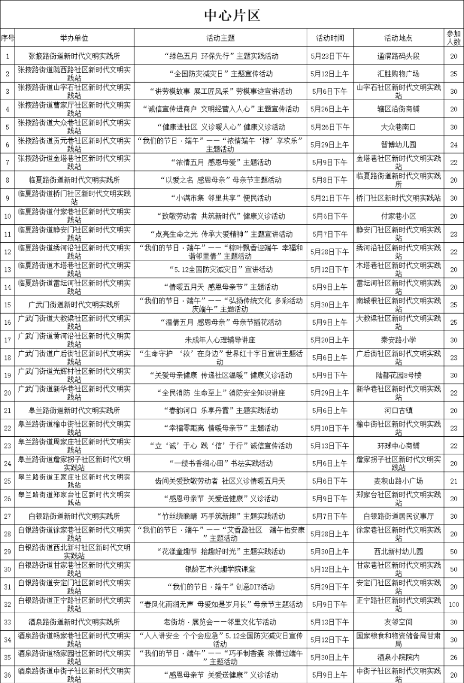 康达新材：2025年年报披露日为2026年4月21日