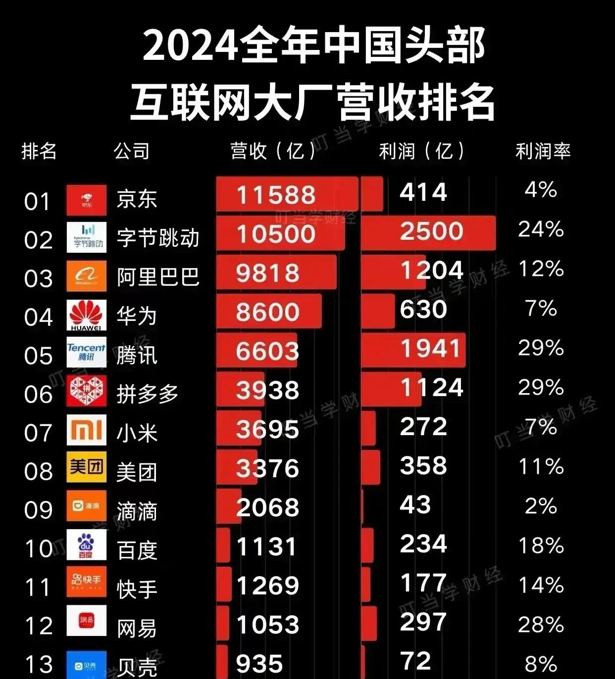 大业股份龙虎榜数据（1月15日）