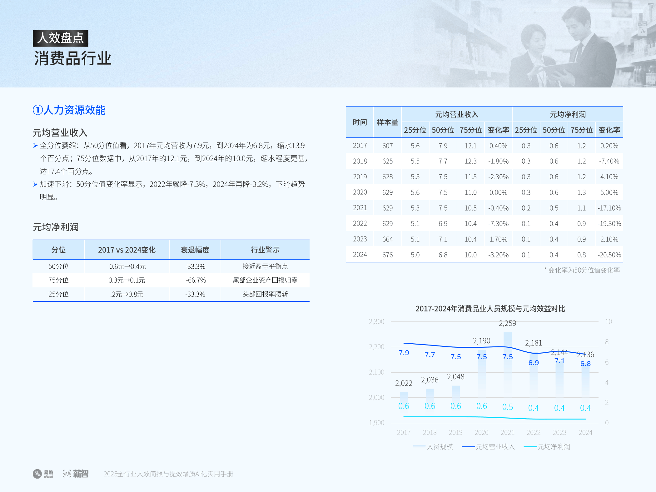 激智科技：受让1575万元AI大模型专项投资基金份额