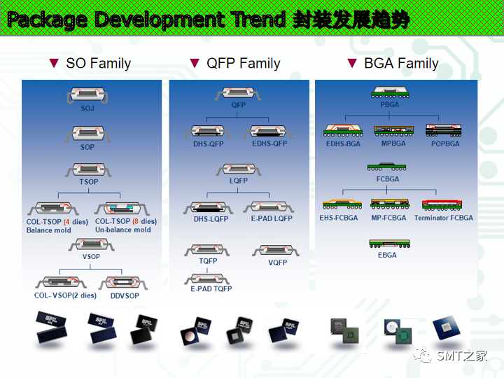 兴森科技：具备CoWoP封装相关技术和产品