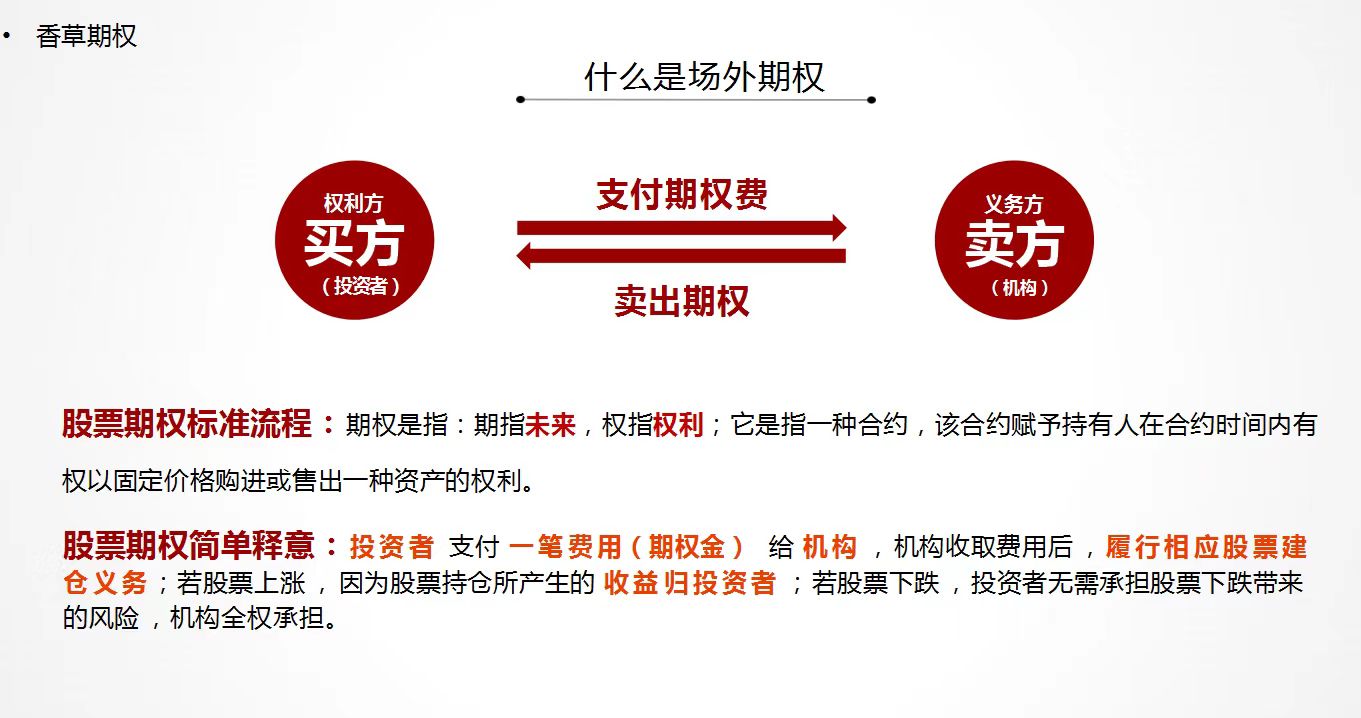 中国结算：结算参与人应当加强对正回购方投资者的准入管理和持续期风险管理