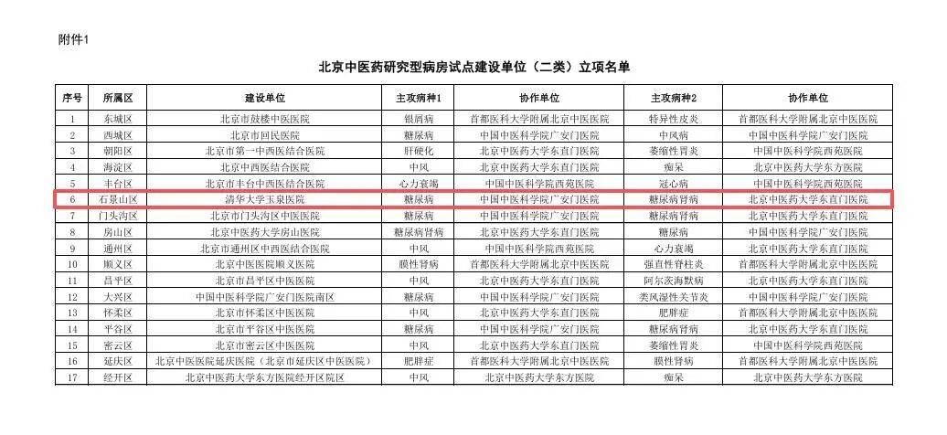 越南科技部公布2026年重点工作任务
