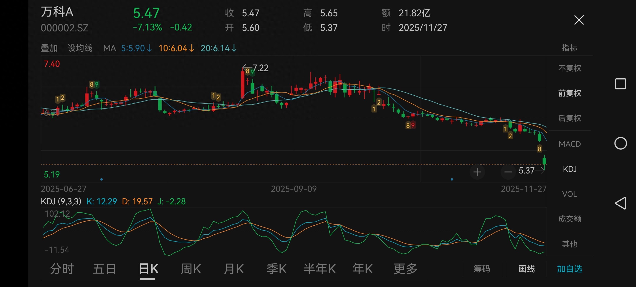 多只万科境内债大涨