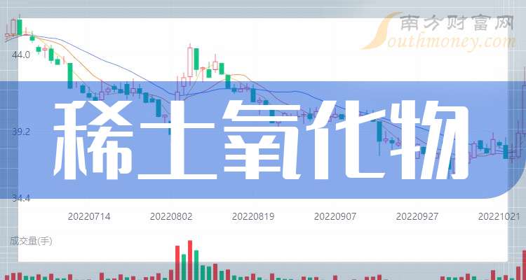 北方稀土2025年净利润预增116.67%至134.60%