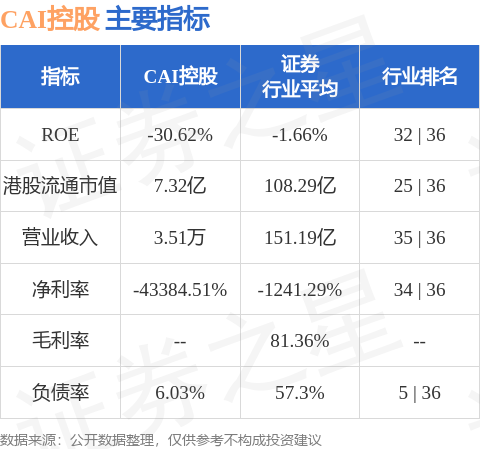陕国投Ａ：其他综合收益变动影响每股净资产
