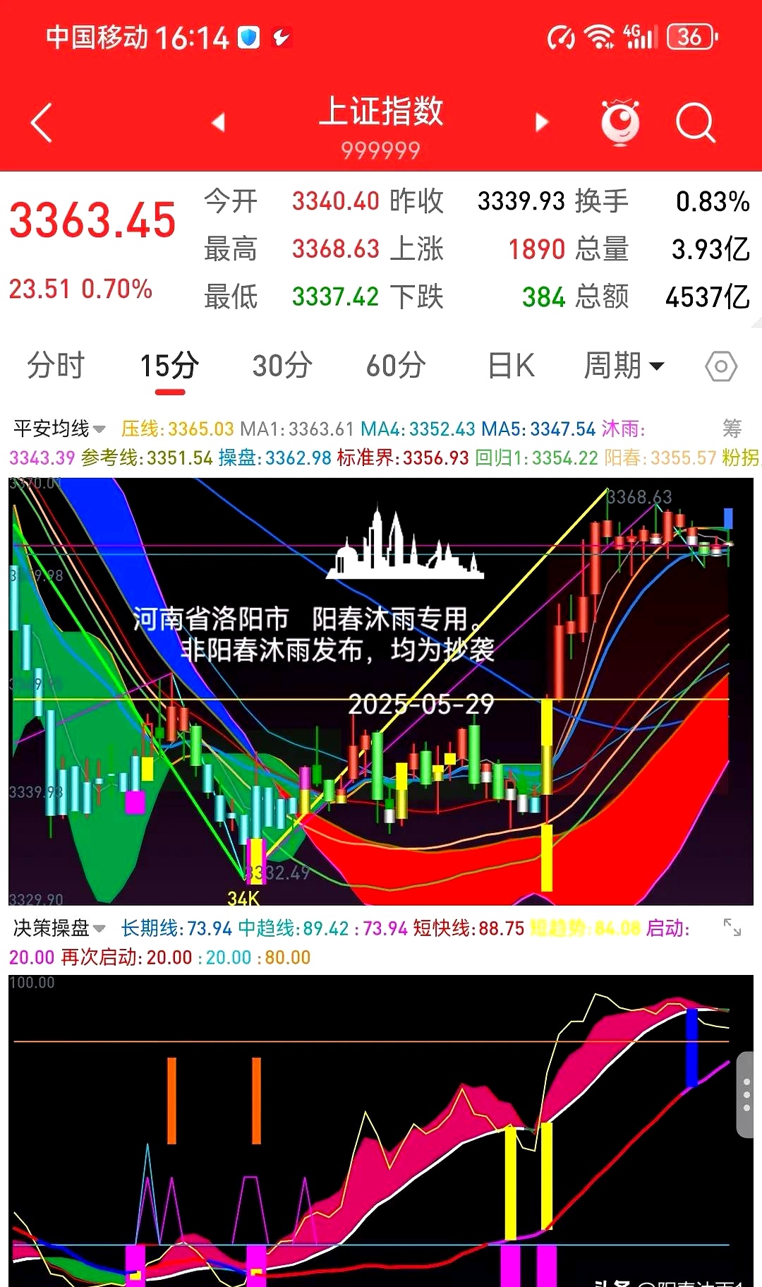 北交所新股N科马首日收盘上涨371.27%