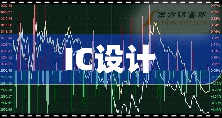 中颖电子：截止2026年1月10日股东人数约47,000人