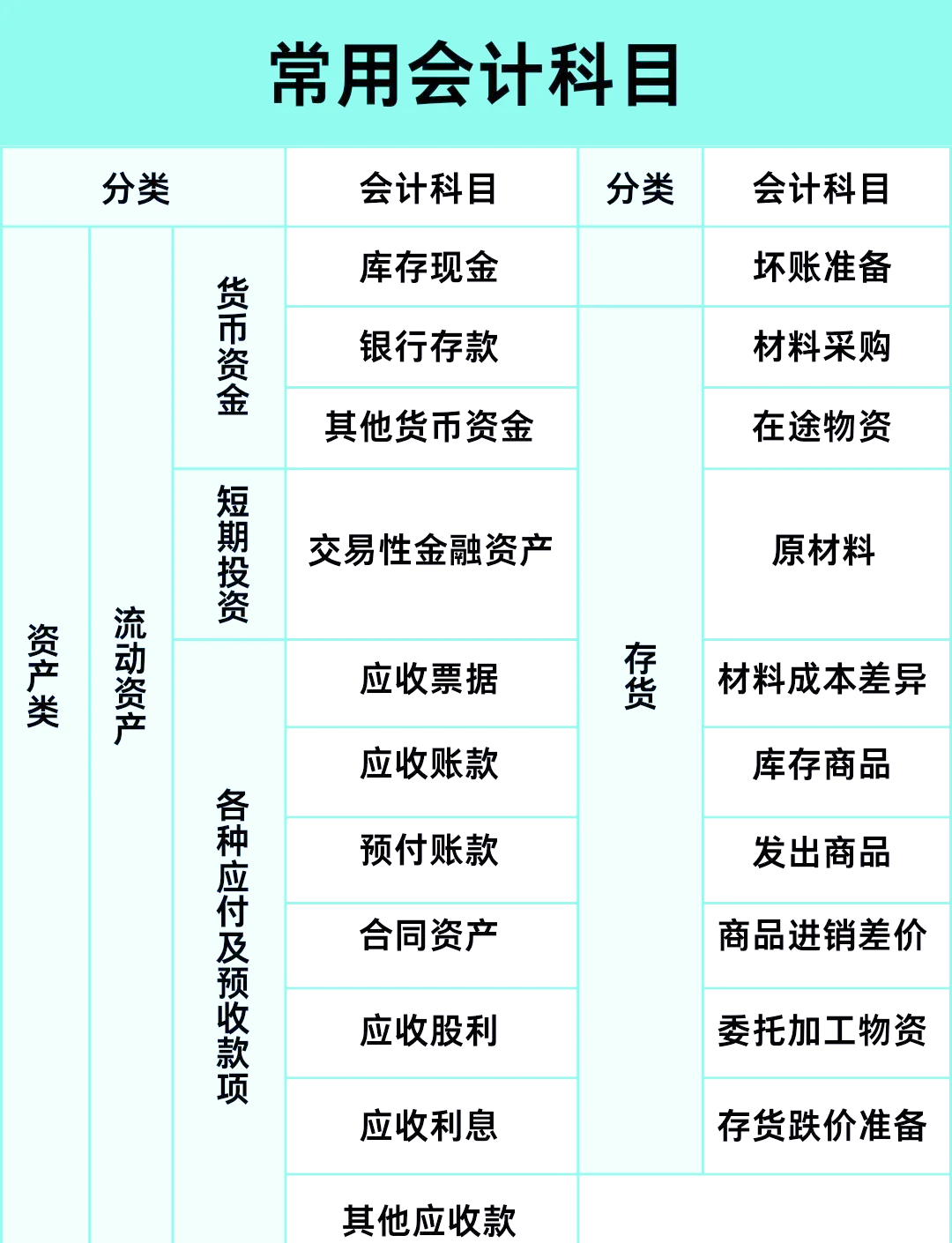 重药控股：加强应收账款管理并提升研发能力