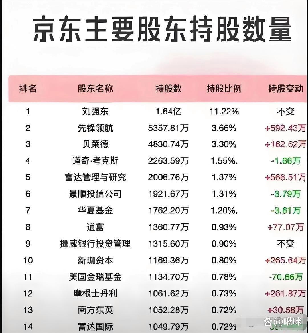 A股平均股价14.64元 34股股价不足2元
