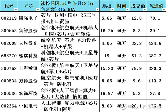 灿能电力龙虎榜数据（1月16日）