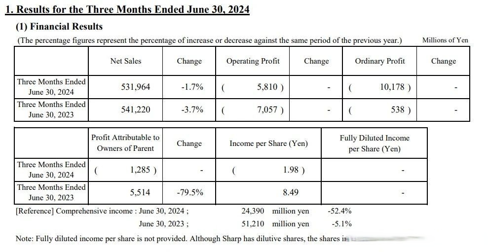 外部环境波动叠加新厂阵痛，迎丰股份2025年再陷亏损局面，投资芯片寻新路？
