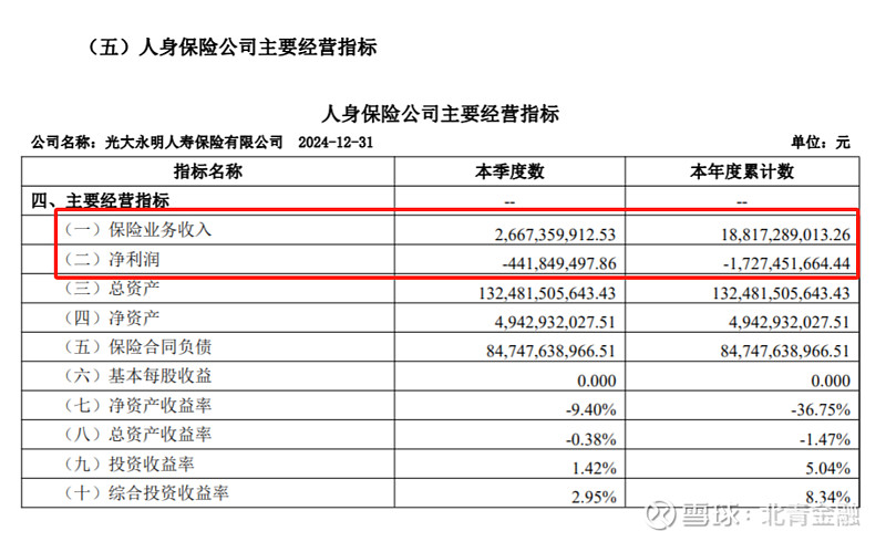 外部环境波动叠加新厂阵痛，迎丰股份2025年再陷亏损局面，投资芯片寻新路？