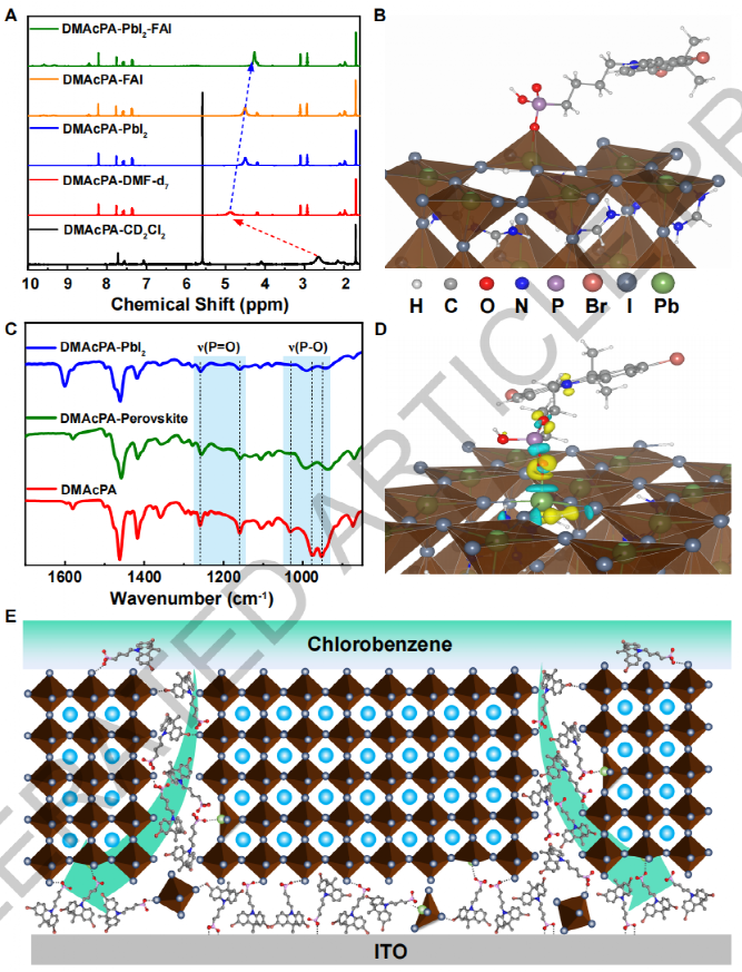 博苑股份：关注到碘化物在钙钛矿领域的应用
