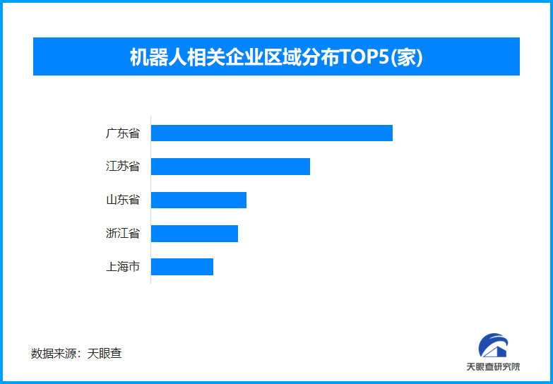 方正富邦基金经理李朝昱：人形机器人半马下的几点冷思考
